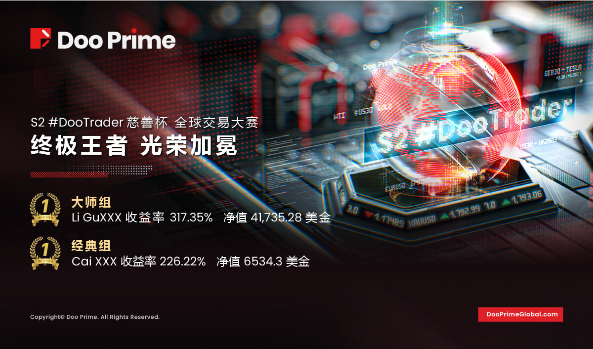 总冠军光荣加冕!S2 #DooTrader 慈善杯 全球交易大赛圆满收官