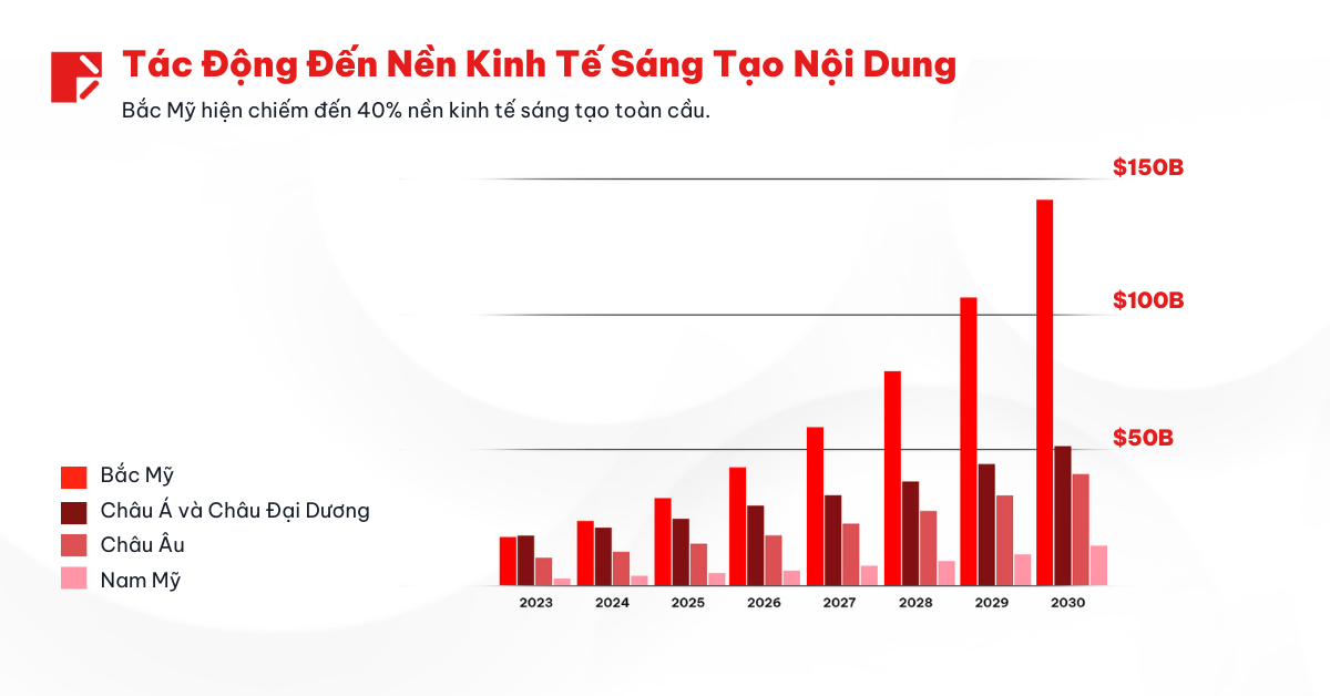 TikTok Bị Cấm: Điều Gì Đã, Đang và Sẽ Xảy Ra? 2